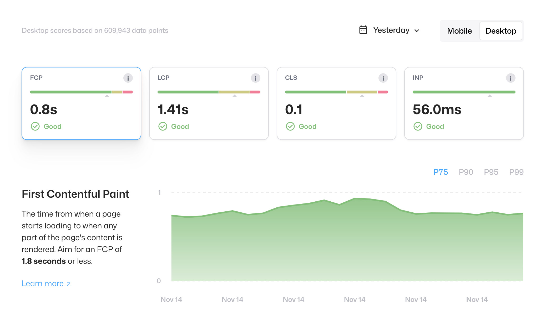 Fullres Web Vitals preview